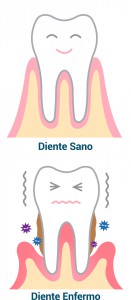 dientes_niños